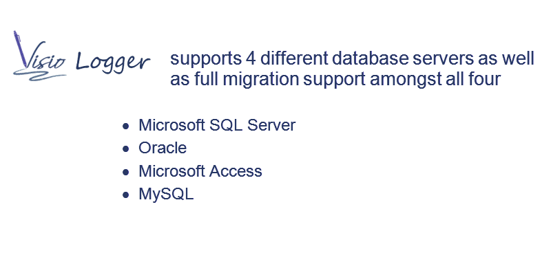 Visio Logger Slide Show page j10